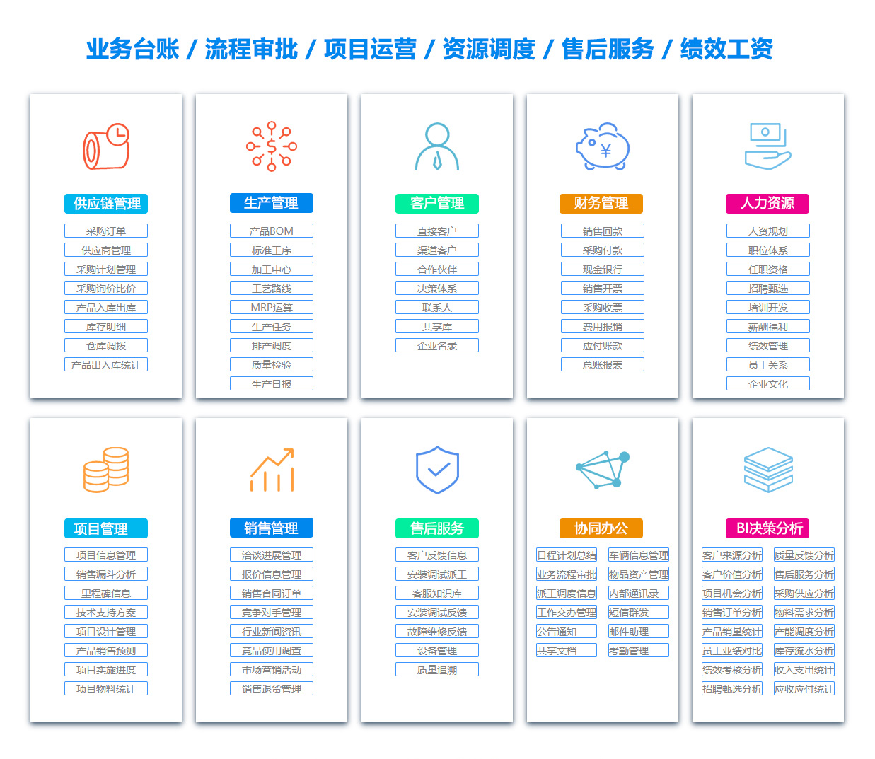 肇庆OA系统